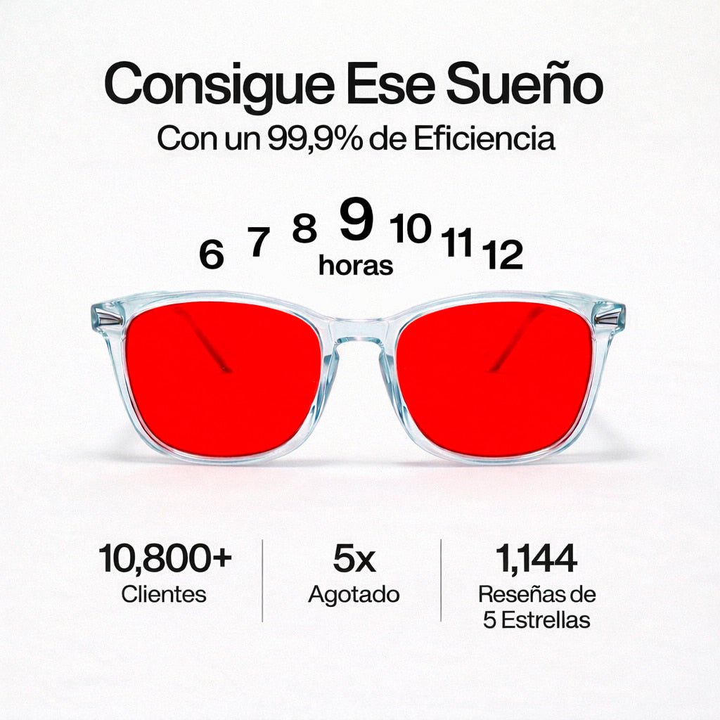 Gafas de luz azul sin graduar unisex - Orenza